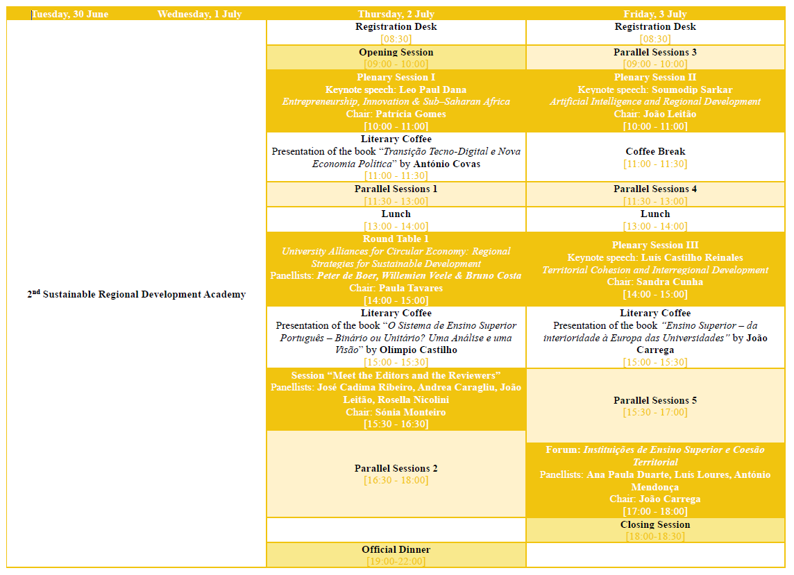 program